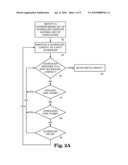 META-SCHEDULER WITH META-CONTEXTS diagram and image