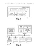 META-SCHEDULER WITH META-CONTEXTS diagram and image