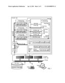 Call Stack Protection diagram and image