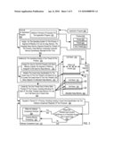 Call Stack Protection diagram and image