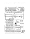 Call Stack Protection diagram and image