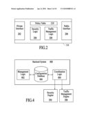 METHOD FOR DEFINING A SET OF RULES FOR A PACKET FORWARDING DEVICE diagram and image
