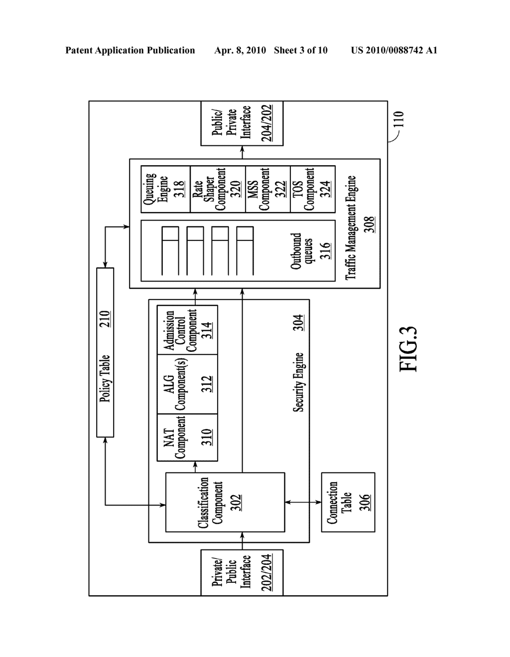 APPARATUS FOR DEFINING A SET OF RULES FOR A PACKET FORWARDING DEVICE - diagram, schematic, and image 04