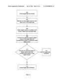 METHOD FOR CHECKING THE INTEGRITY OF LARGE DATA ITEMS RAPIDLY diagram and image