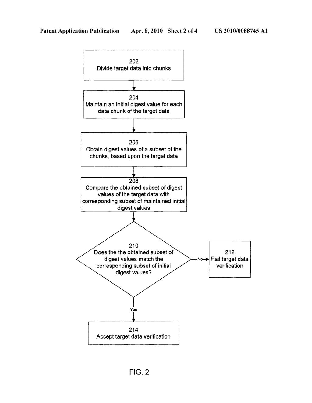 METHOD FOR CHECKING THE INTEGRITY OF LARGE DATA ITEMS RAPIDLY - diagram, schematic, and image 03