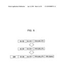 COMMUNICATION SYSTEM, TERMINAL CONTROL UNIT AND COMMUNICATION METHOD diagram and image