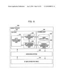 COMMUNICATION SYSTEM, TERMINAL CONTROL UNIT AND COMMUNICATION METHOD diagram and image