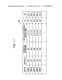 COMMUNICATION SYSTEM, TERMINAL CONTROL UNIT AND COMMUNICATION METHOD diagram and image