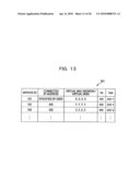 COMMUNICATION SYSTEM, TERMINAL CONTROL UNIT AND COMMUNICATION METHOD diagram and image