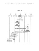 COMMUNICATION SYSTEM, TERMINAL CONTROL UNIT AND COMMUNICATION METHOD diagram and image