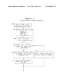 Identifier Binding for Automated Web Processing diagram and image