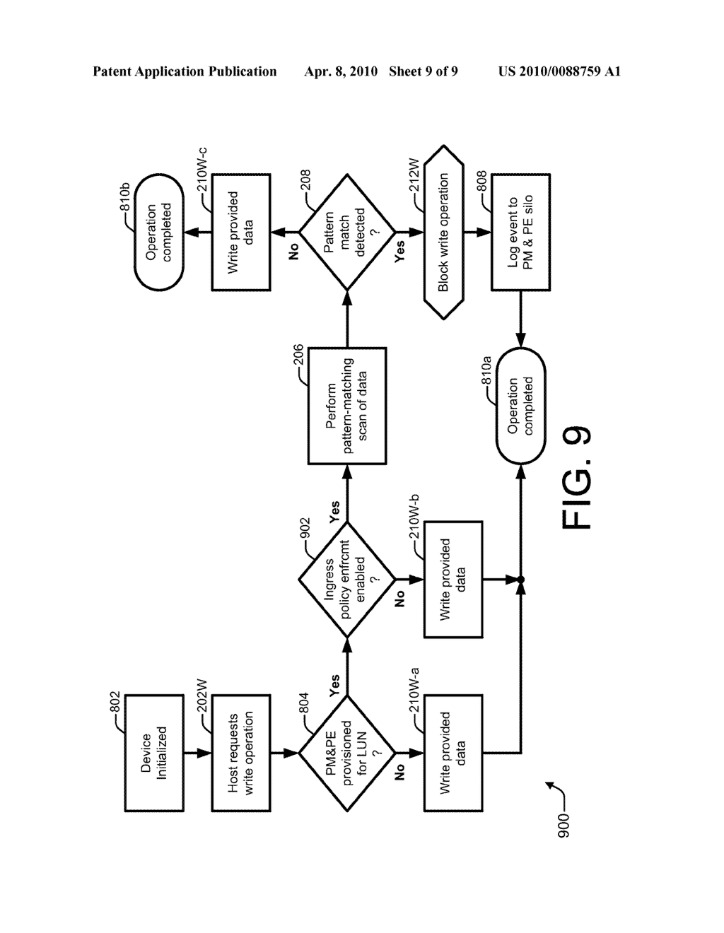 DEVICE-SIDE INLINE PATTERN MATCHING AND POLICY ENFORCEMENT - diagram, schematic, and image 10