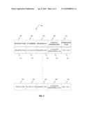 CROSS-DOMAIN ACCESS PREVENTION diagram and image