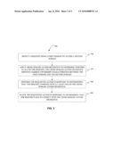 CROSS-DOMAIN ACCESS PREVENTION diagram and image