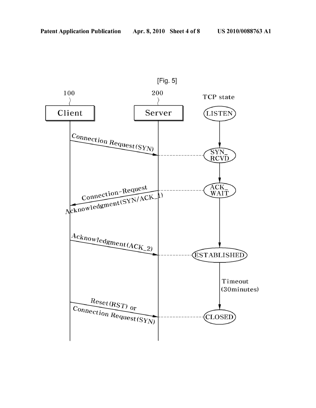 Method for Preventing Denial of Service Attacks Using Transmission Control Protocol State Transition - diagram, schematic, and image 05