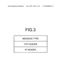 RELAY DEVICE AND RELAY METHOD diagram and image