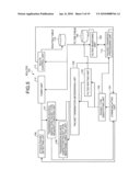 RELAY DEVICE AND RELAY METHOD diagram and image