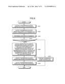 RELAY DEVICE AND RELAY METHOD diagram and image