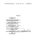 RELAY DEVICE AND RELAY METHOD diagram and image