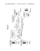 RELAY DEVICE AND RELAY METHOD diagram and image