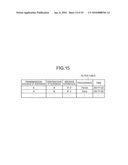 RELAY DEVICE AND RELAY METHOD diagram and image