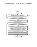 RELAY DEVICE AND RELAY METHOD diagram and image