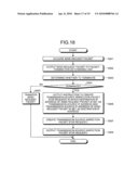 RELAY DEVICE AND RELAY METHOD diagram and image