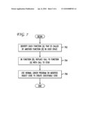 PREVENTING EXECUTION OF TAMPERED APPLICATION CODE IN A COMPUTER SYSTEM diagram and image