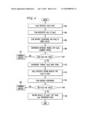 PREVENTING EXECUTION OF TAMPERED APPLICATION CODE IN A COMPUTER SYSTEM diagram and image