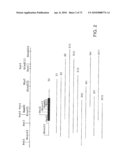 CHARACTERIZATION OF GRANULOCYTIC EHRLICHIA AND METHODS OF USE diagram and image