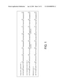 Convenient Method for Inhibition of Gene Expression Using RSIS diagram and image