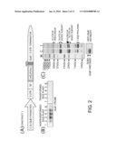 Convenient Method for Inhibition of Gene Expression Using RSIS diagram and image