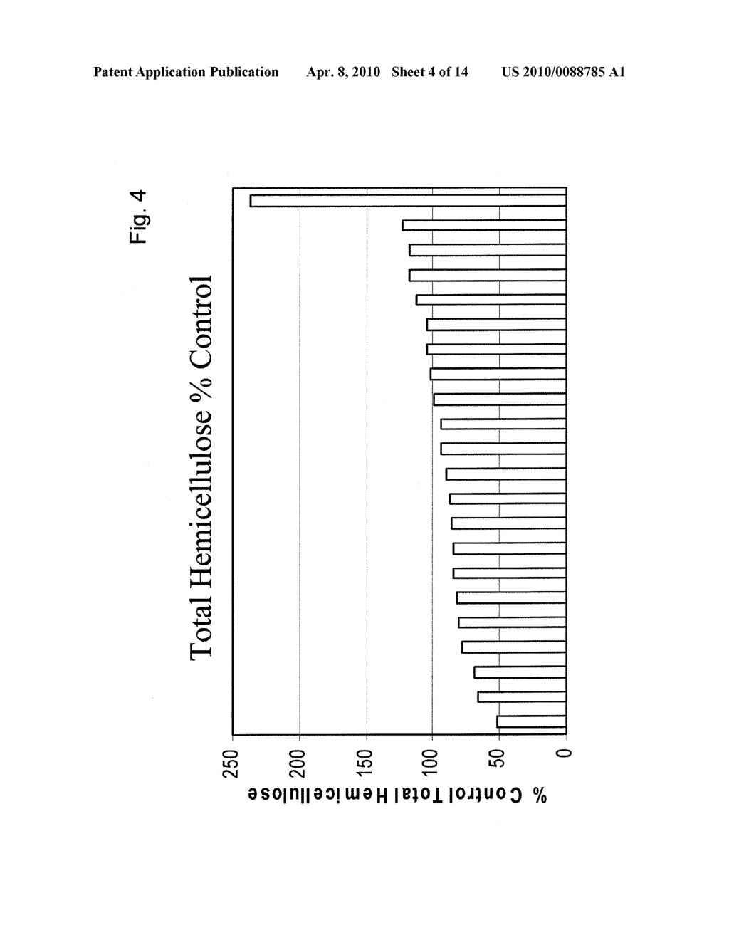 COMPOSITIONS AND METHODS FOR MODULATING EXPRESSION OF GENE PRODUCTS - diagram, schematic, and image 05