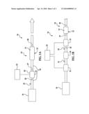 TWO-STAGE REGENERATION OF DIESEL PARTICULATE FILTER diagram and image