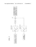 HYDRAULIC CONTROL CIRCUIT FOR CONSTRUCTION MACHINE diagram and image