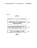 FUEL SUPPLY APPARATUS OF LIQUEFIED GAS CARRIER AND FUEL SUPPLY METHOD THEREOF diagram and image