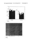 METHOD FOR THE PRODUCTION OF PHARMACEUTICAL PACKAGING diagram and image