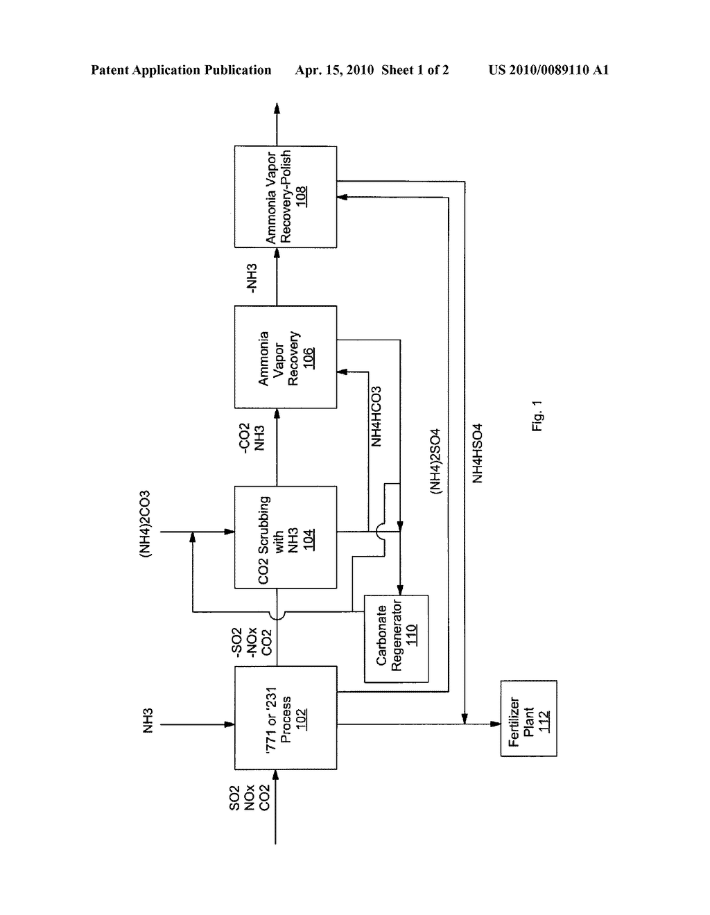 CARBON DIOXIDE SCRUBBING WITH AMMONIUM CARBONATE AND AMMONIA VAPOR CONTROL - diagram, schematic, and image 02