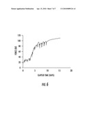 INTEGRATED POROUS RIGID WALL AND FLEXIBLE WALL PERMEABILITY TEST DEVICE FOR SOILS diagram and image