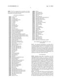 INDEX TABLE diagram and image