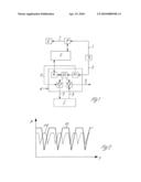 METHOD FOR THE CONSTANT AUTOMATIC MONITORING OF THE REGULARITY OF THE BREATHING OF A DIVER DURING SCUBA DIVES diagram and image