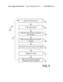 ELECTROCHEMICALLY-ACTIVATED LIQUID FOR COSMETIC REMOVAL diagram and image