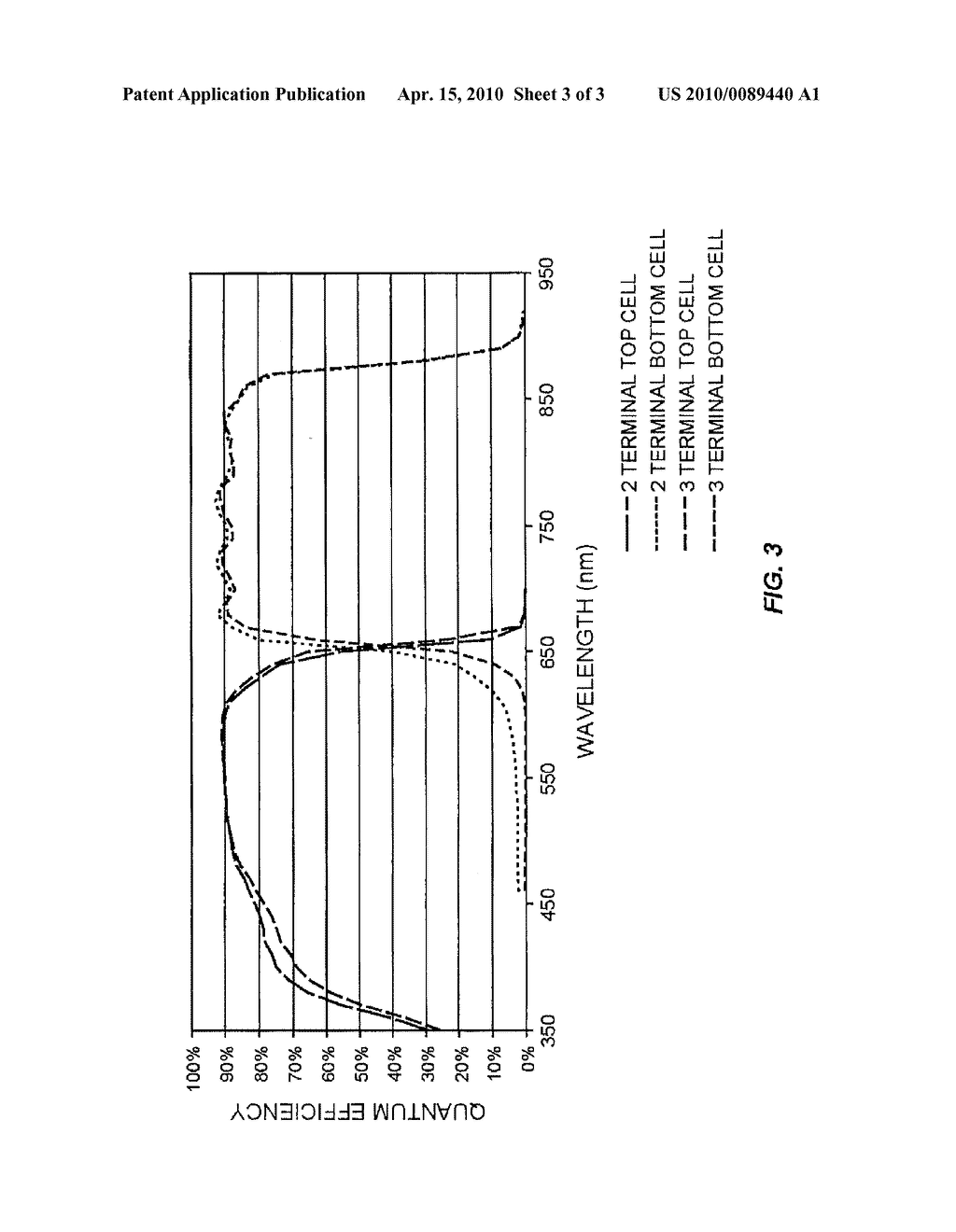 Dual Junction InGaP/GaAs Solar Cell - diagram, schematic, and image 04