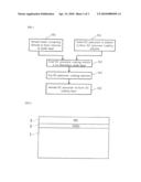 METHOD OF MANUFACTURING METAL COATED WITH CERAMIC diagram and image