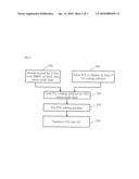 METHOD OF MANUFACTURING METAL COATED WITH CERAMIC diagram and image