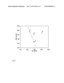 Al-Cu ALLOY PRODUCT SUITABLE FOR AEROSPACE APPLICATION diagram and image