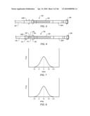 DOUBLE INSULATED HEATERS FOR TREATING SUBSURFACE FORMATIONS diagram and image