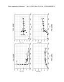 DOUBLE INSULATED HEATERS FOR TREATING SUBSURFACE FORMATIONS diagram and image