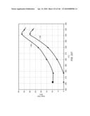 DOUBLE INSULATED HEATERS FOR TREATING SUBSURFACE FORMATIONS diagram and image