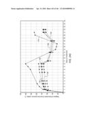 DOUBLE INSULATED HEATERS FOR TREATING SUBSURFACE FORMATIONS diagram and image